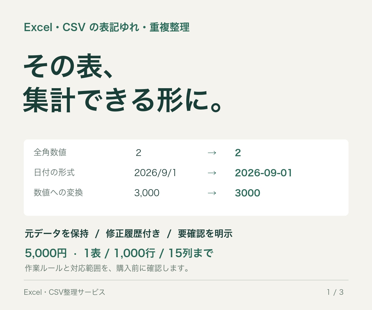 Excel・CSVの表記ゆれと重複を整理します 元データ・修正履歴・要確認リスト付き イメージ1