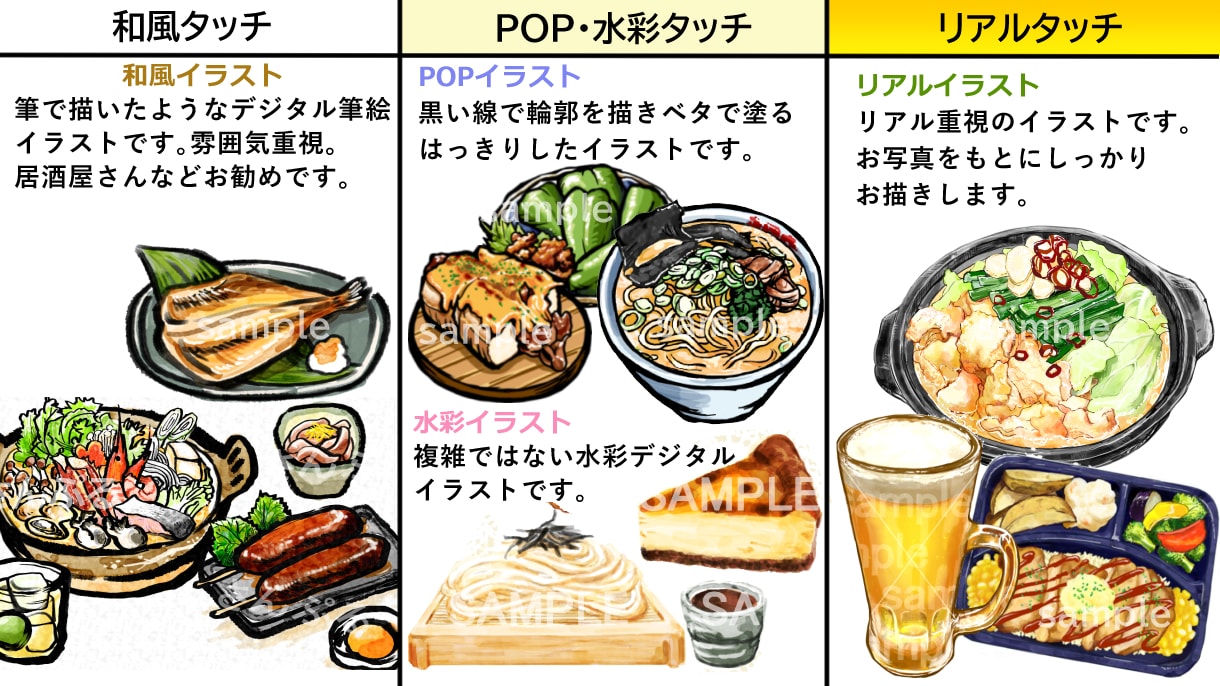 店内に飾るお勧め料理のPOPを作成します お店の推し商品をイラストで！！ イメージ3