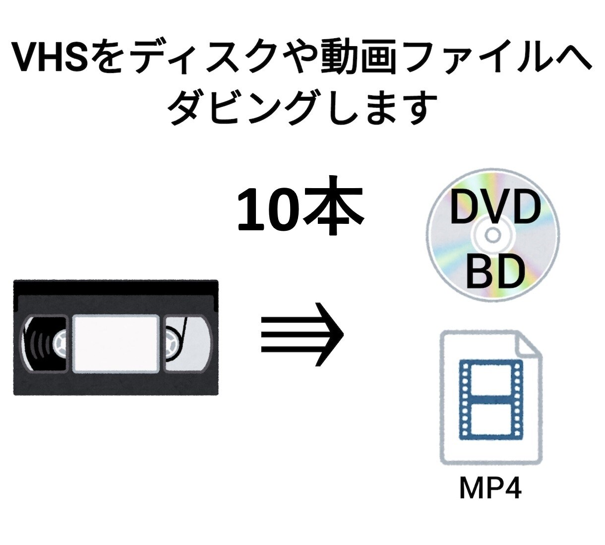 あなたのVHSを10本ダビングします VHSを動画ファイルやDVD、BDへ変換します イメージ1