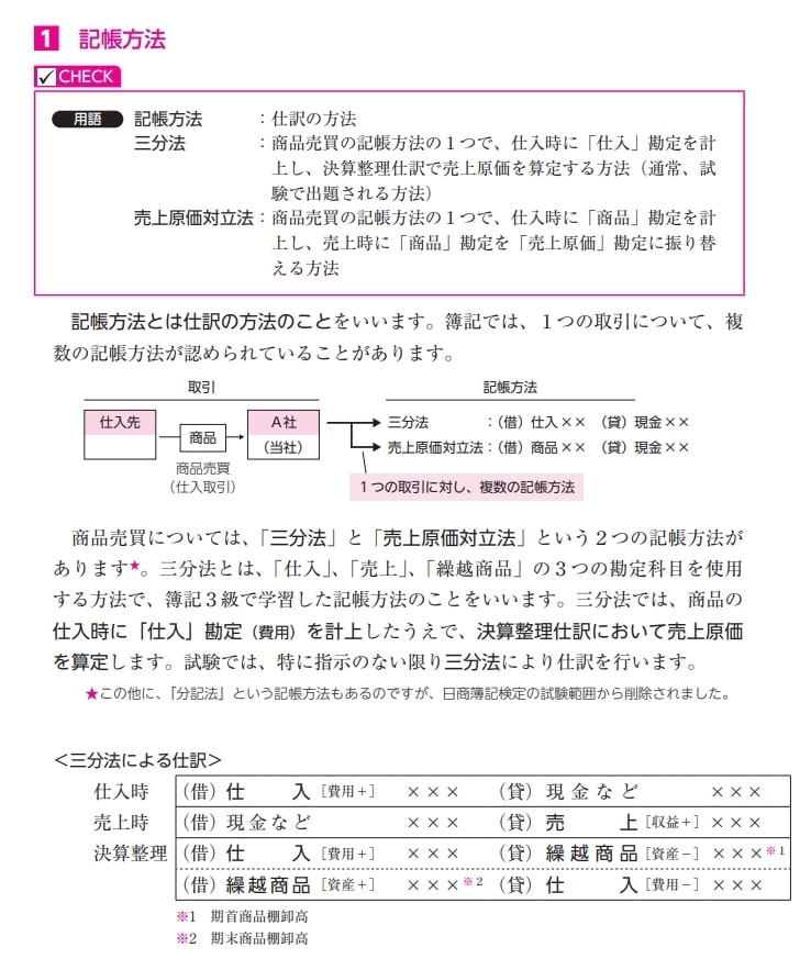 動画付き、質問可　会計士が簿記2級教えます テキスト、問題集も付いている為、最小コストで合格までサポート イメージ2
