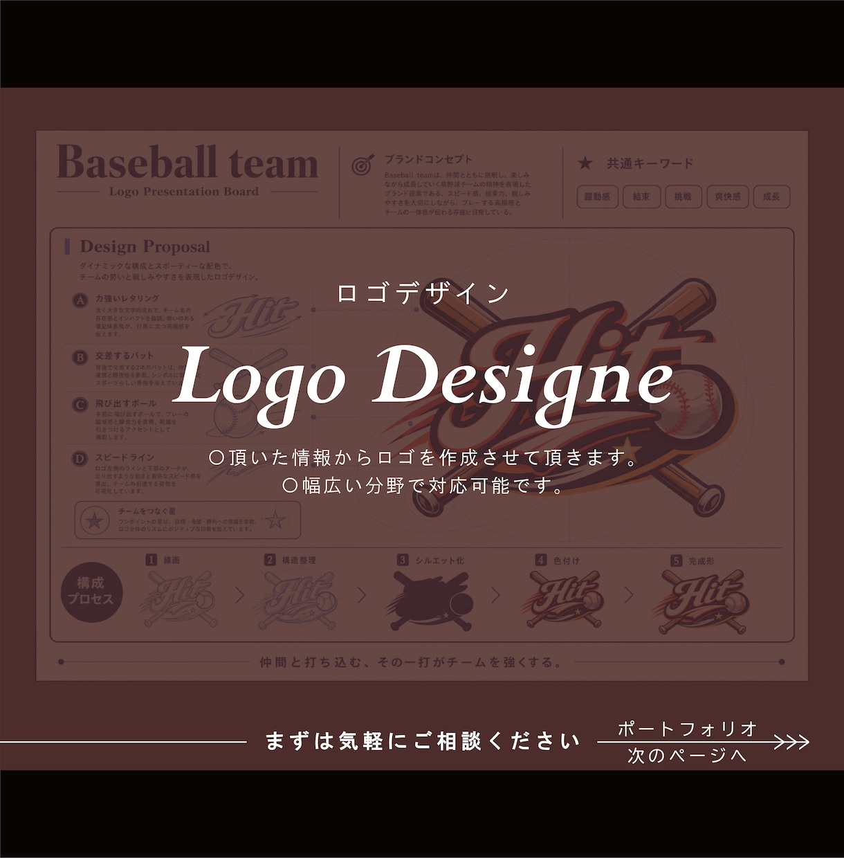 現役イラストレーターが洗練されたロゴを制作します ミニマルで印象に残るシンプルなロゴをご提案します。 イメージ1