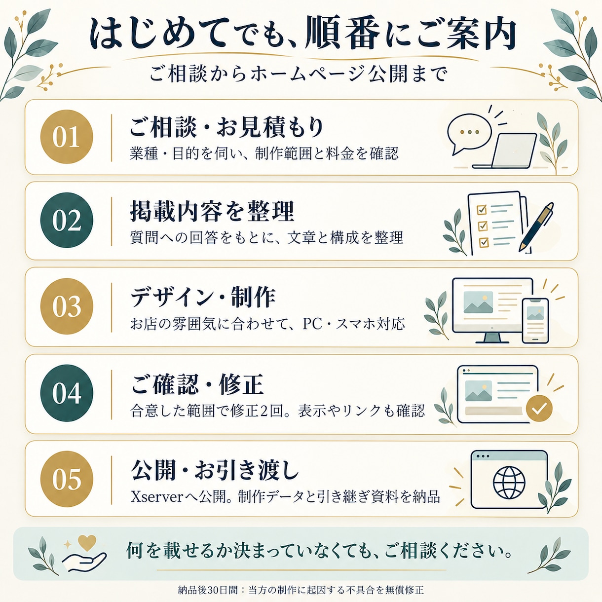 お店・個人事業主の魅力が伝わるHPを制作します 何を載せるか、一緒に整理。スマホ対応から公開まで イメージ4