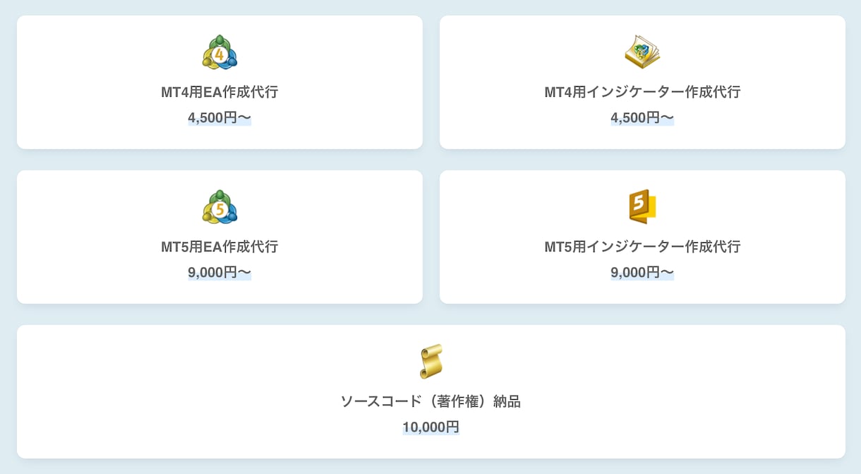 MT4/MT5のEAやインジケーターを作成します あなたのトレードをMetaTrader上で正確に再現！ イメージ3