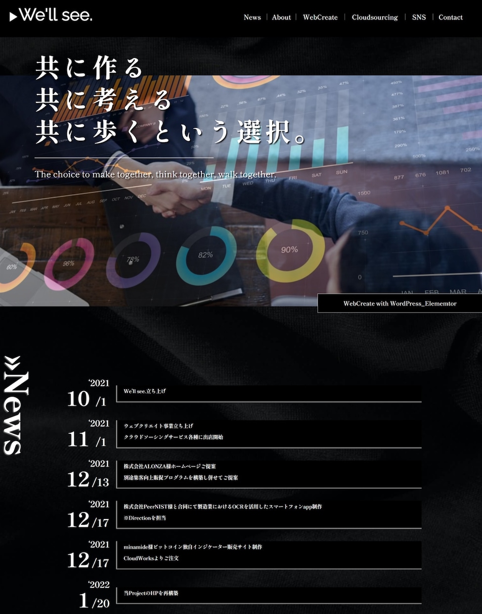 ここまで⁉【格安】なサービスでWebサイト作ります ”10,000円～”であなただけのホームページを制作致します イメージ2