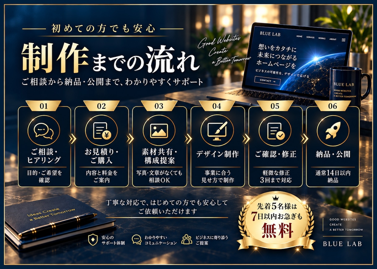 事業の魅力が伝わるHPを制作します 事業者目線で、見やすく信頼感のあるサイトへ✨ イメージ2
