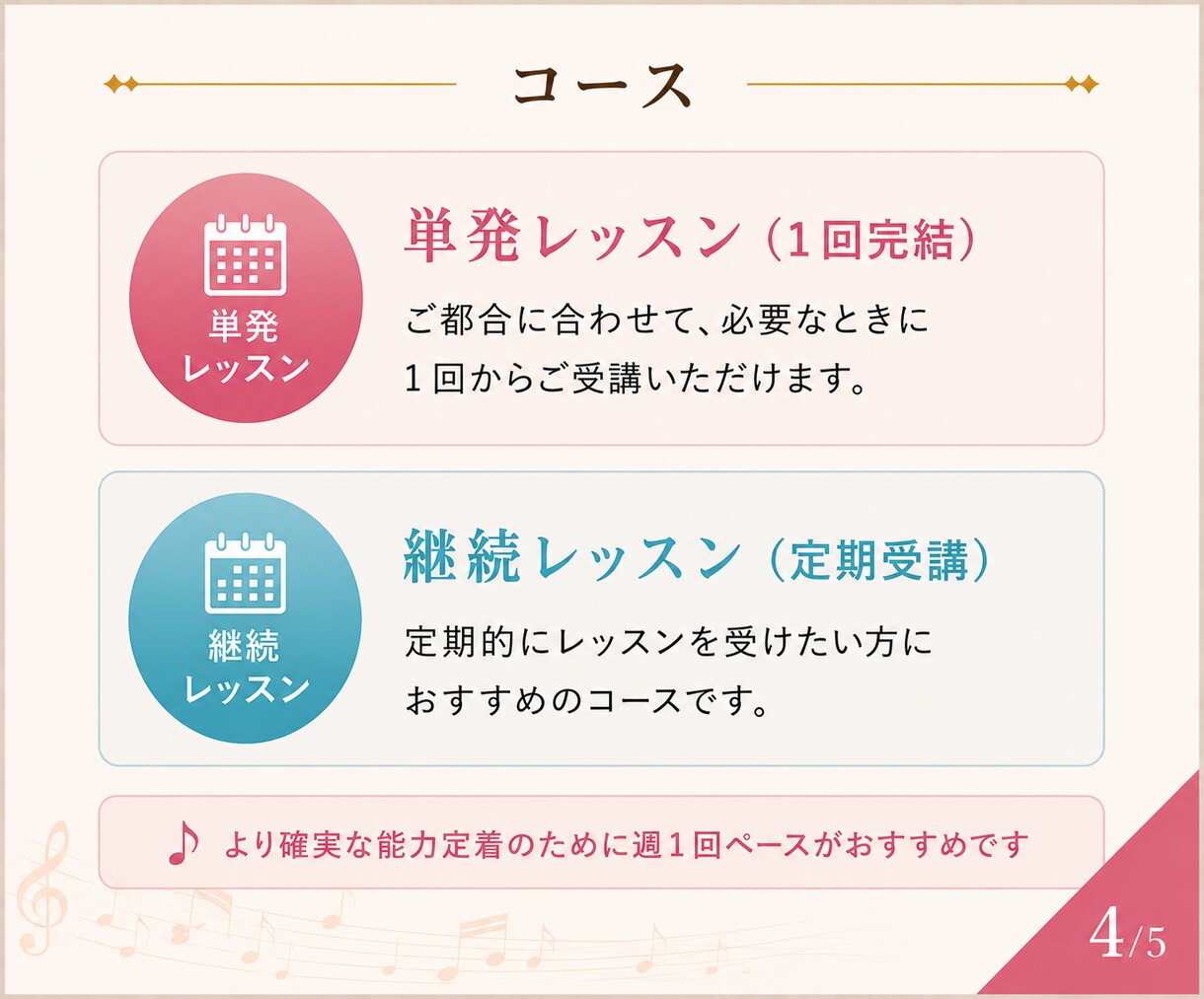 先着10名半額！ピアノエレクトーンレッスンします レッスン後は要点の書き込み楽譜をプレゼント！【単発】【継続】 イメージ4