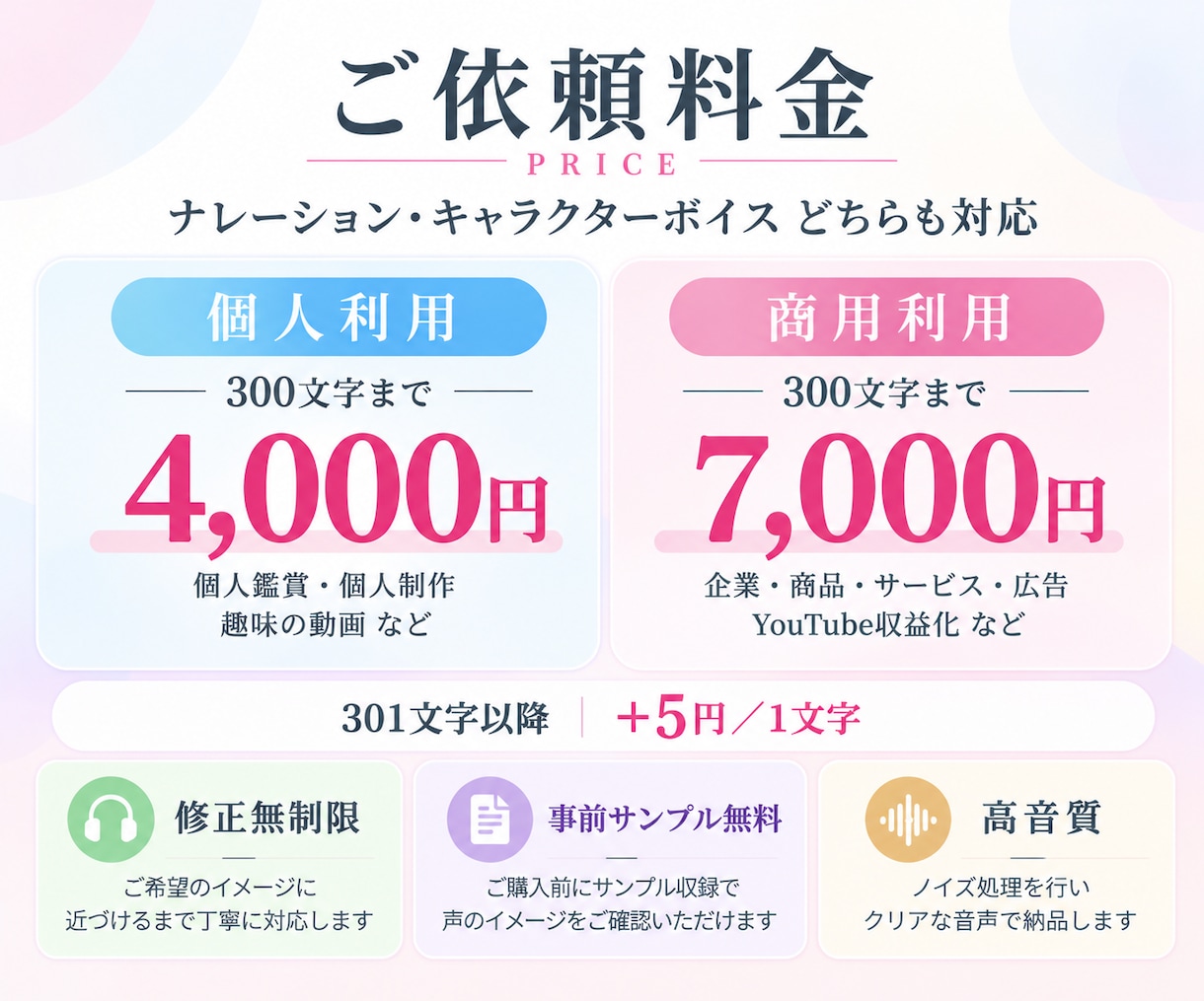プロ認定＊幅広い表現力で「理想の声」を形にします TVCM・企業案件多数！ナレーションからCVを柔軟に承ります イメージ2
