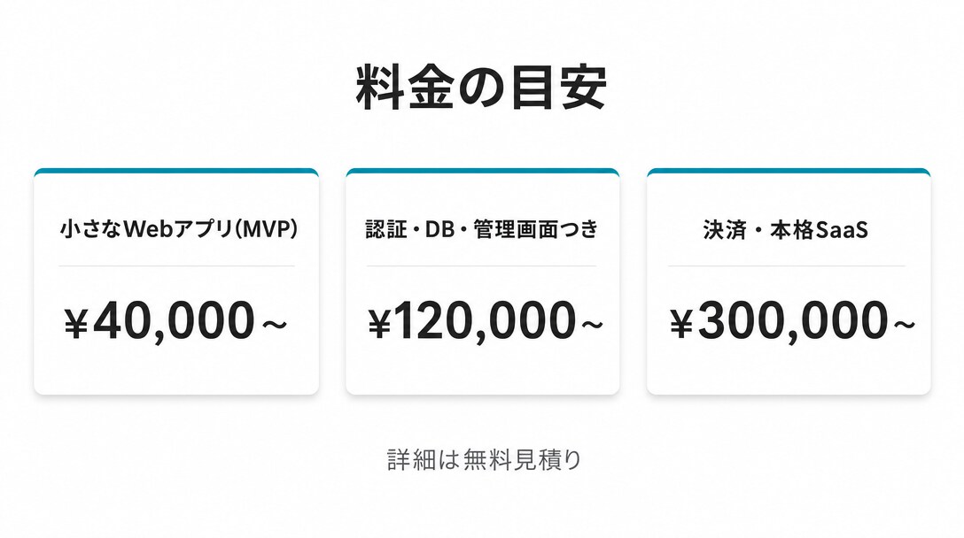 Webアプリ・業務システムを開発します Next.js等でフロント〜バックエンドまで。無料見積り イメージ4
