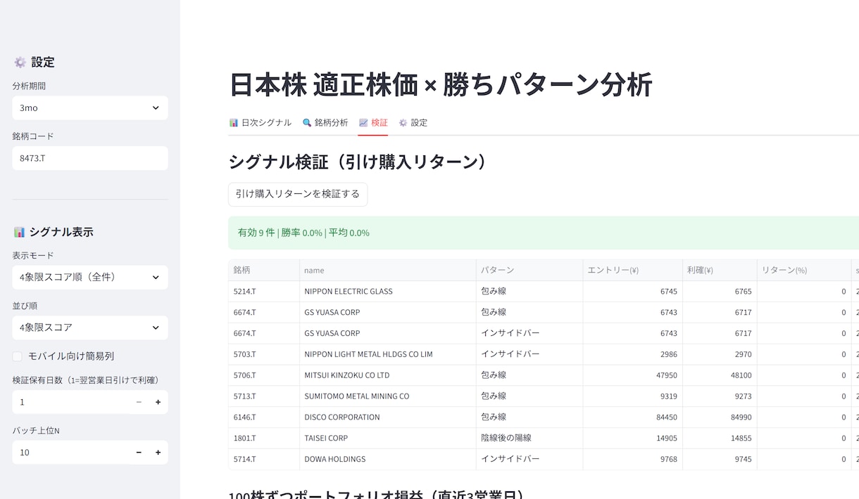 現役ストラテジストの株分析アプリURL納品します ストラテジストが構築した日次買いシグナル×4象限スコアアプリ イメージ6