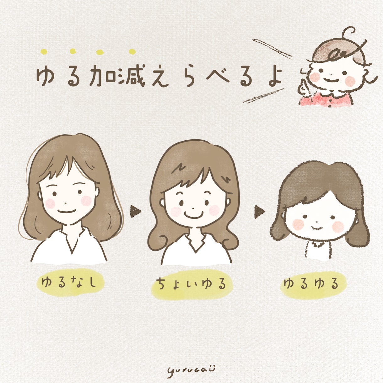 豊かな表情で個性的♪アイコンお得セットお描きします オプションで商用◎あなたのSNSやブログに個性と魅力をふわり イメージ3