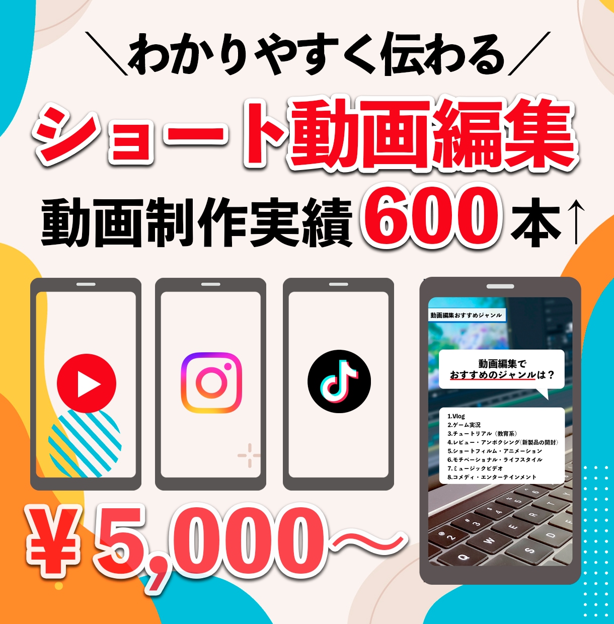 ショート動画を編集いたします お客様にわかりやすく伝わる動画編集をご提案いたします！ イメージ1
