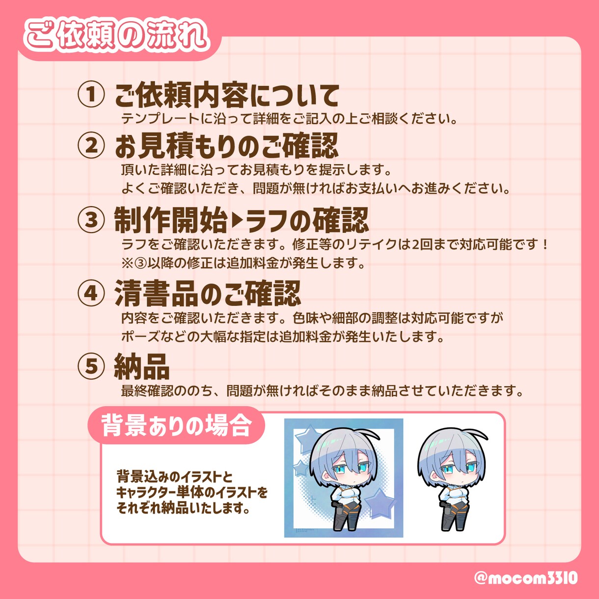 SDキャラクターイラストお描きします アイコン以外にグッズや動画イラストにも！ イメージ2