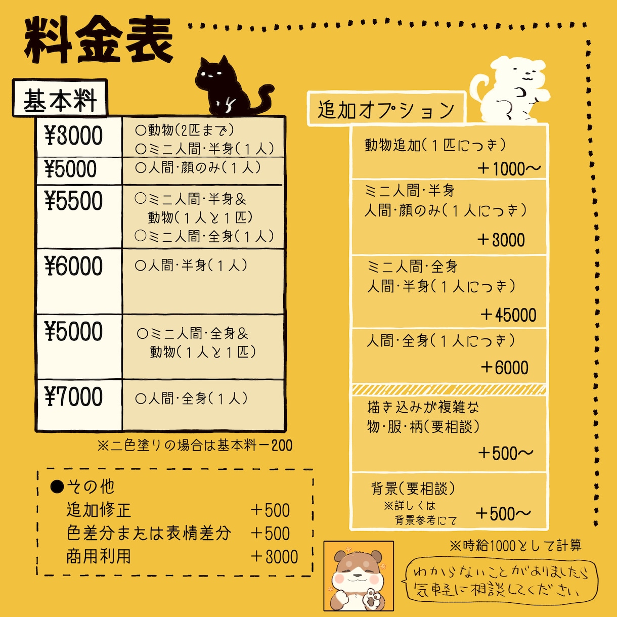 むっちりほわほわしたイラスト描きます アイコンやサムネなど様々な用途にお使いください イメージ2