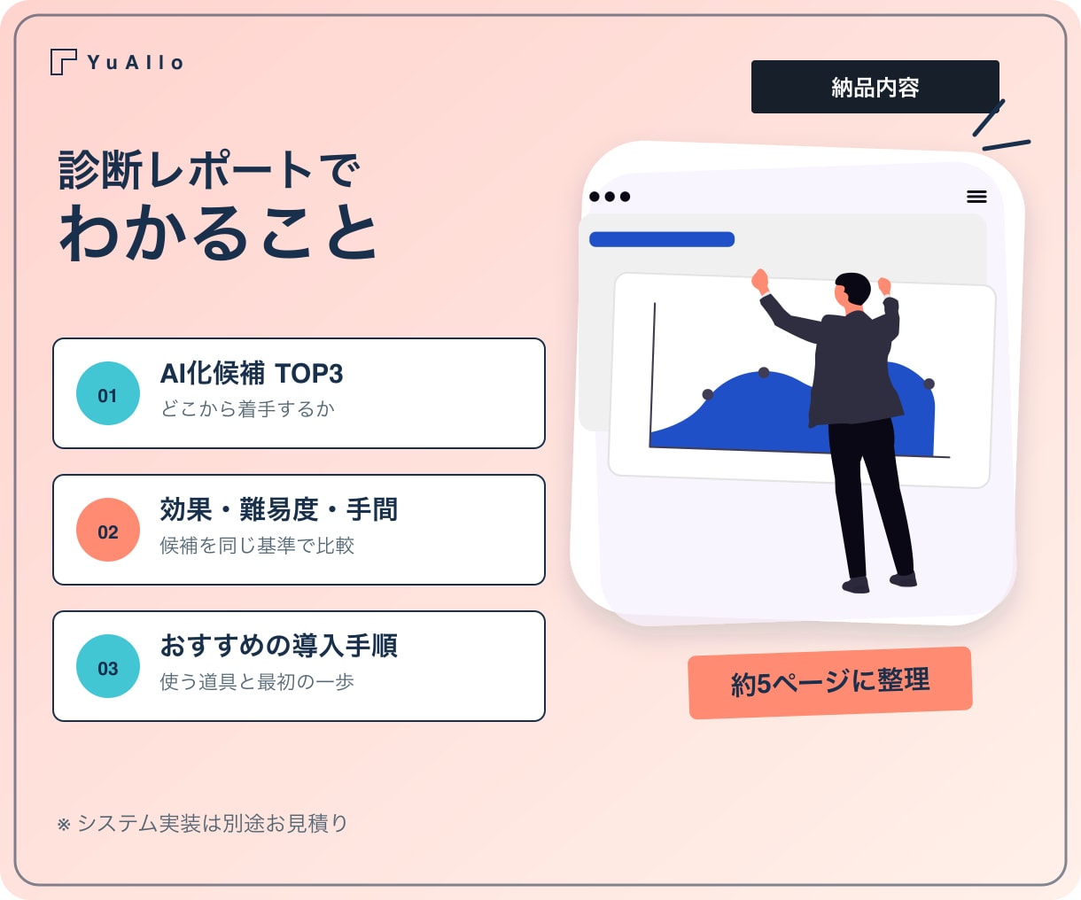 AI化すべき業務を3つ診断します 営業・事務の手作業を優先順位と導入手順付きで整理 イメージ2