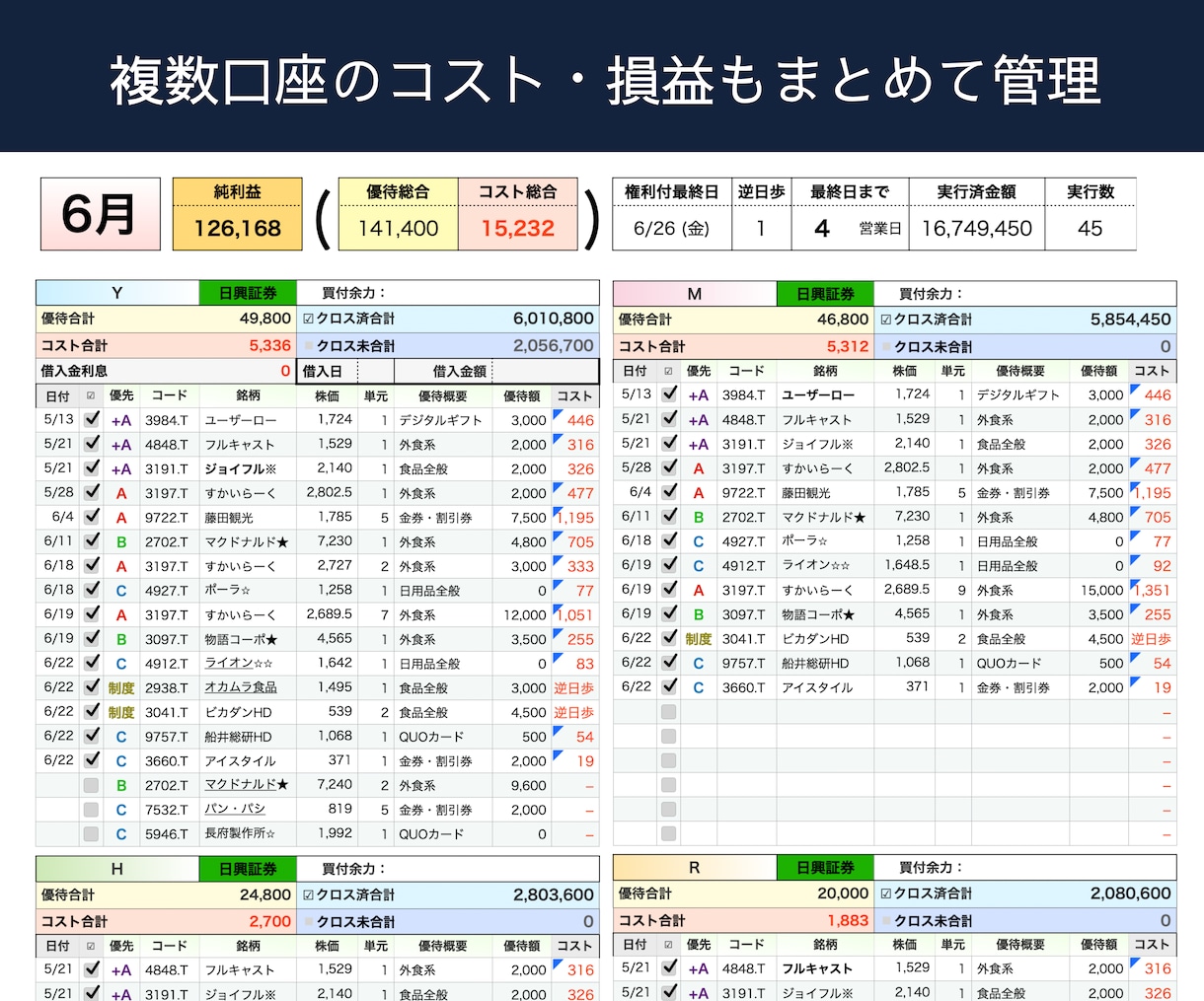 優待クロス管理シートで効率化／毎年繰り返し使えます 【Numbers対応】クロス取引の利回り・貸株料等を自動計算 イメージ6