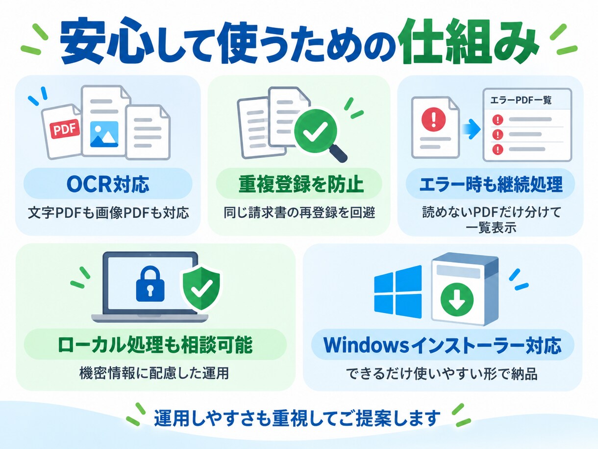 請求書・帳票をExcelへ自動転記します スキャンPDFにも対応し、手入力・重複確認の手間を減らします イメージ5
