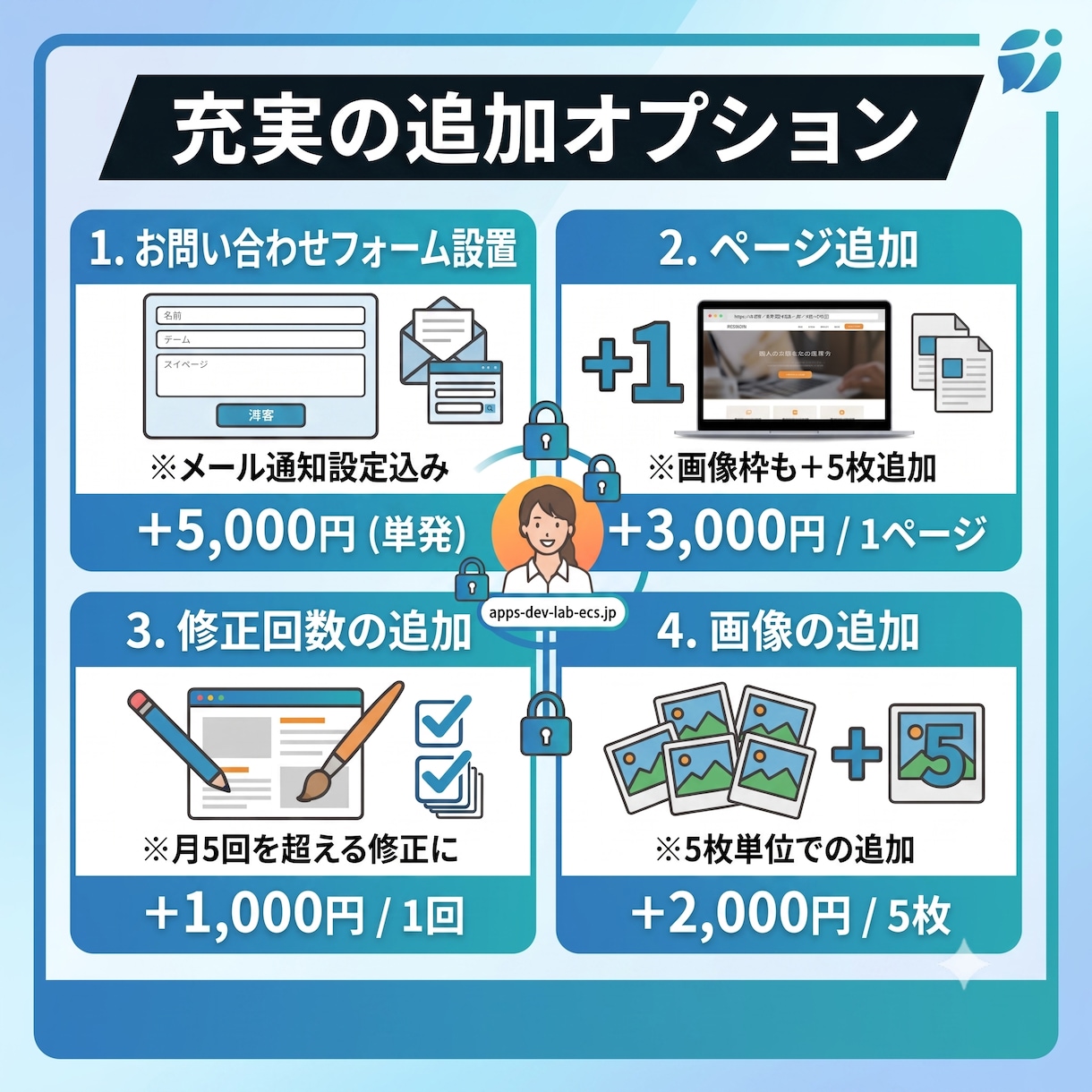 完全おまかせ！お店のHPの制作・管理代行します HPのことはよくわからないけどとりあえずHPを作りたい人必見 イメージ4
