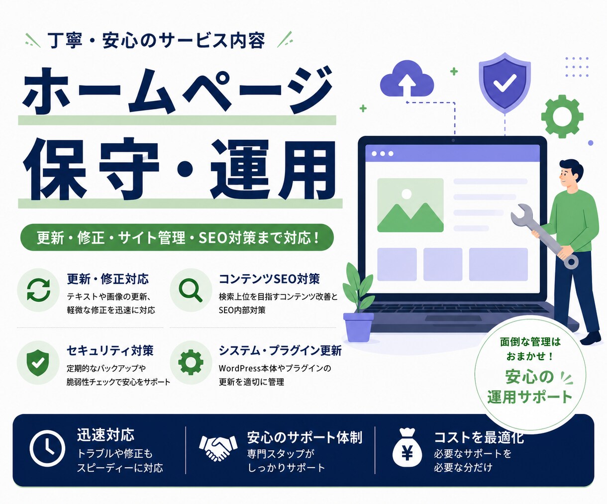 サイトを育てるHPの保守管理・運用をいたします HP制作後も安心！プロにお任せ！ イメージ1