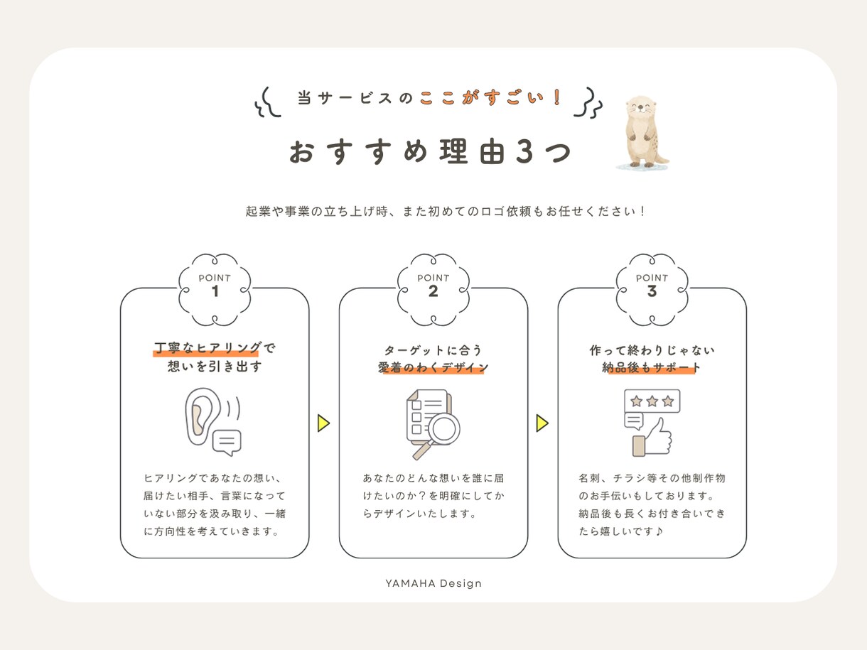 個人事業主様へ｜あなたの想いを、ロゴに込めます 各種データ納品対応！丁寧なヒアリングで長く愛されるデザインを イメージ3