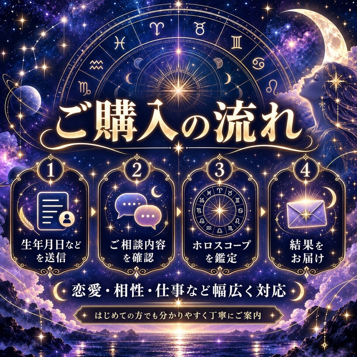 あなたの宿命と未来を読み解く西洋占星術鑑定ます 鑑定士歴10年のプロが、あなたの人生の羅針盤を紐解きます イメージ4