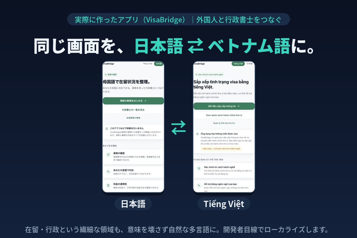 アプリを自然な日英韓にローカライズします UI崩れや審査落ちを防ぐ、ネイティブ品質の翻訳 イメージ4