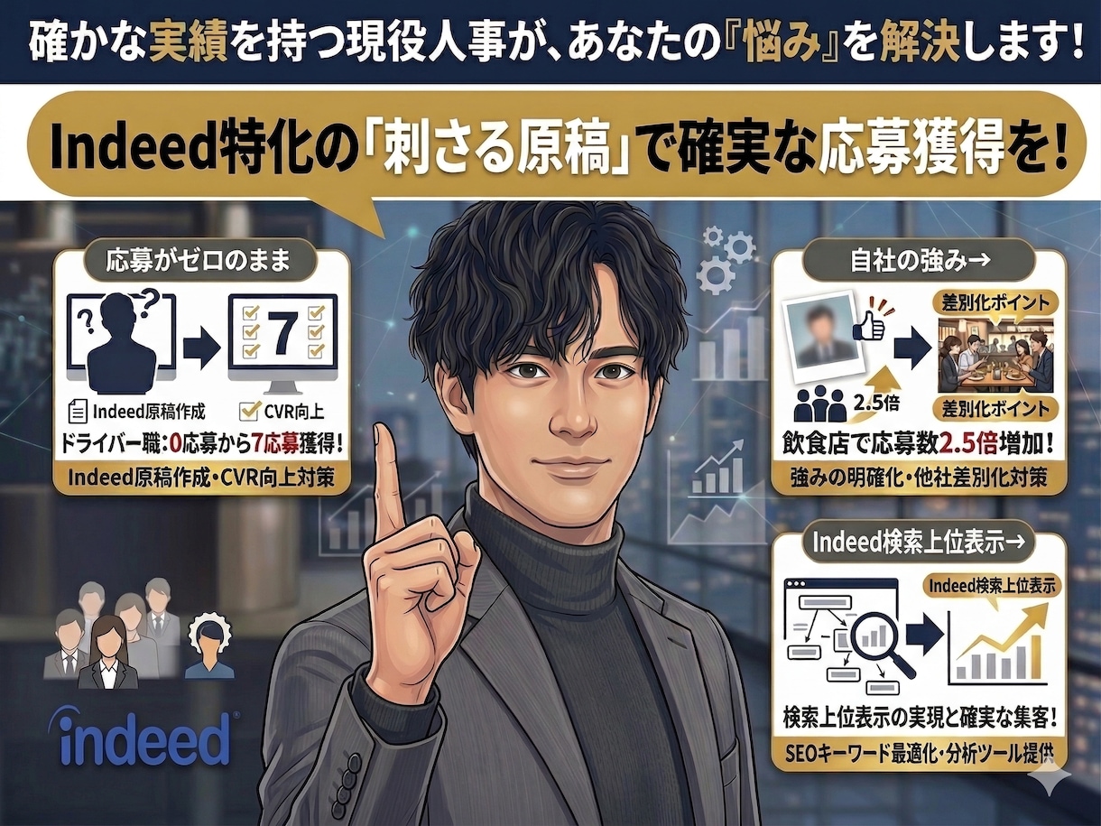 Indeed求人作成。応募の来る原稿を書きます Indeedアルゴリズムを熟知した現役人事「勝てる原稿」作成 イメージ3