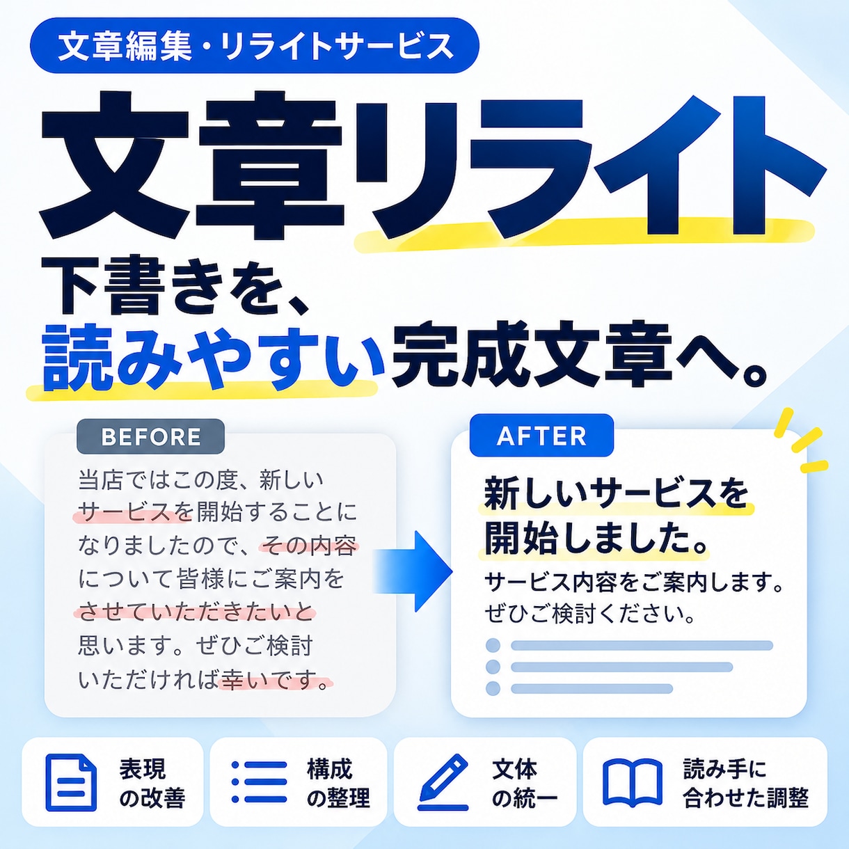 誤字脱字だけじゃない！文章を構成から直します 表現・段落・文章の流れまで、まとめてリライト。 イメージ1