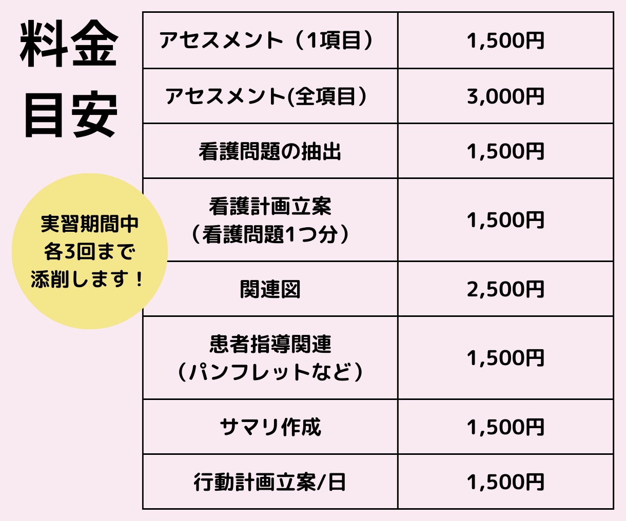 看護学生さんの実習記録・課題サポートします 睡眠不足が解消され、QOLが上がります！ イメージ4