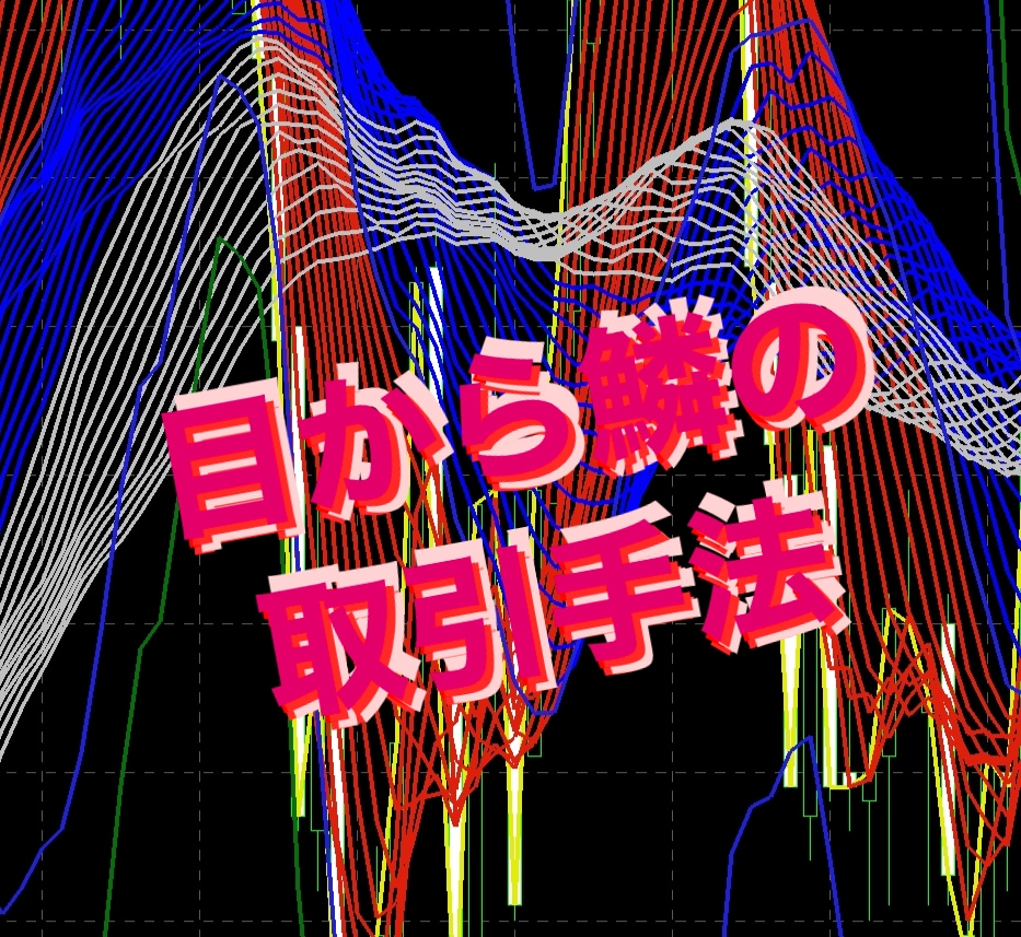 相場がどの方向に行っても関係ない手法を教えます 目から鱗の手法。バイナリー業者の規約でもOKな手法です イメージ1