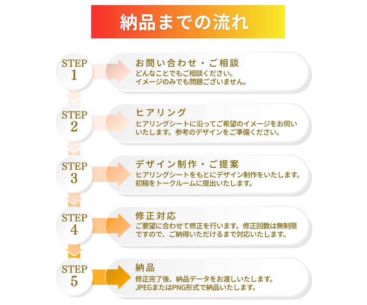 オシャレなバナー＆ヘッダー制作いたしますます クリックしたくなる！伝わるデザイン イメージ2