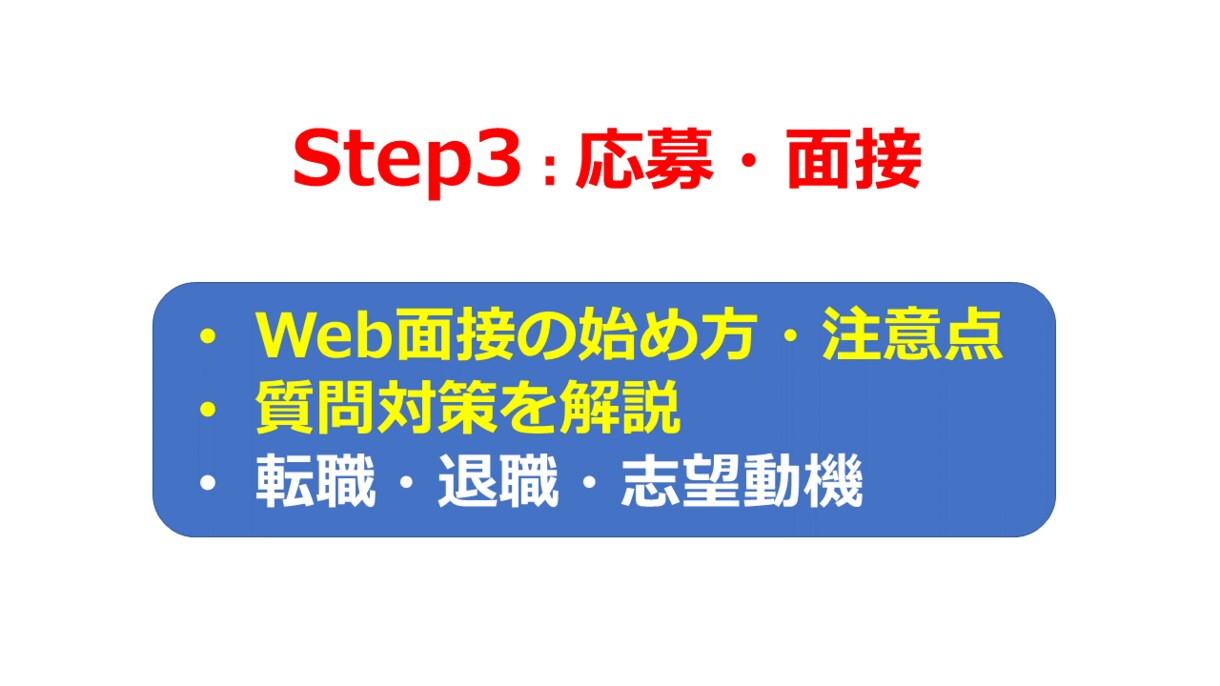 就職・転職・再就職 ☆成功へのサポートをします ☆支援実績5000名以上☆国家資格キャリアコンサルタント イメージ7