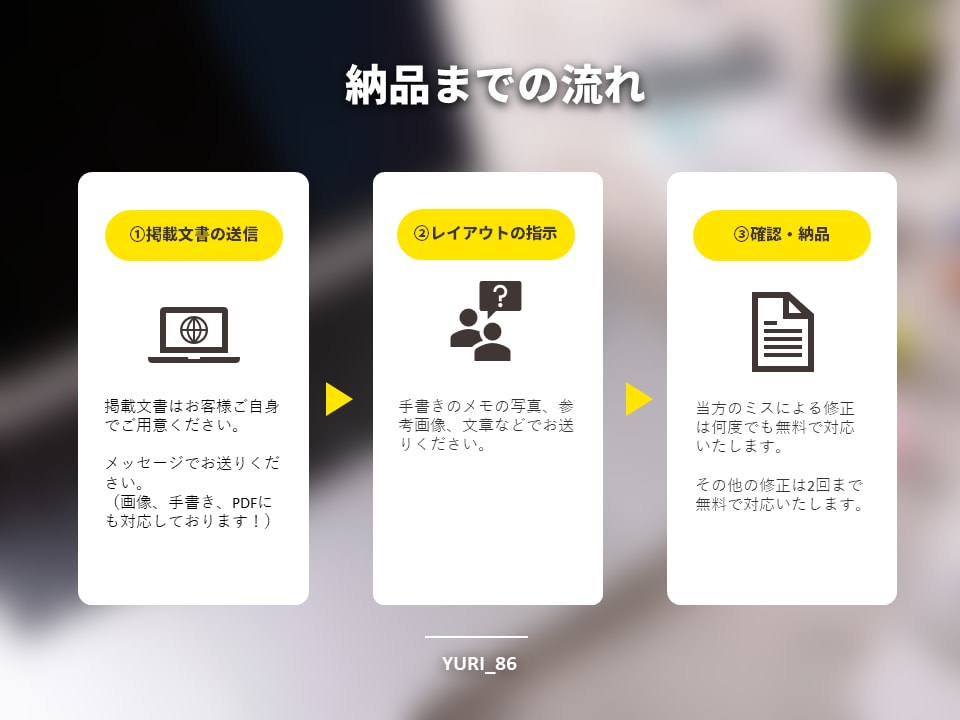 書類・文書作成いたします PTA・クラブ活動・町内会等の文書作成ならお任せください！ イメージ2
