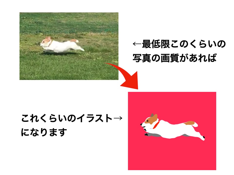 車用ステッカーのデザインを作ります お気に入りのペットの写真そのままなステッカーを作りませんか？ イメージ2