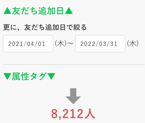 リスティング広告のアカウント診断&改善策提案します 30,120人を公式LINEに集客、CV増加&CPA改善 イメージ2