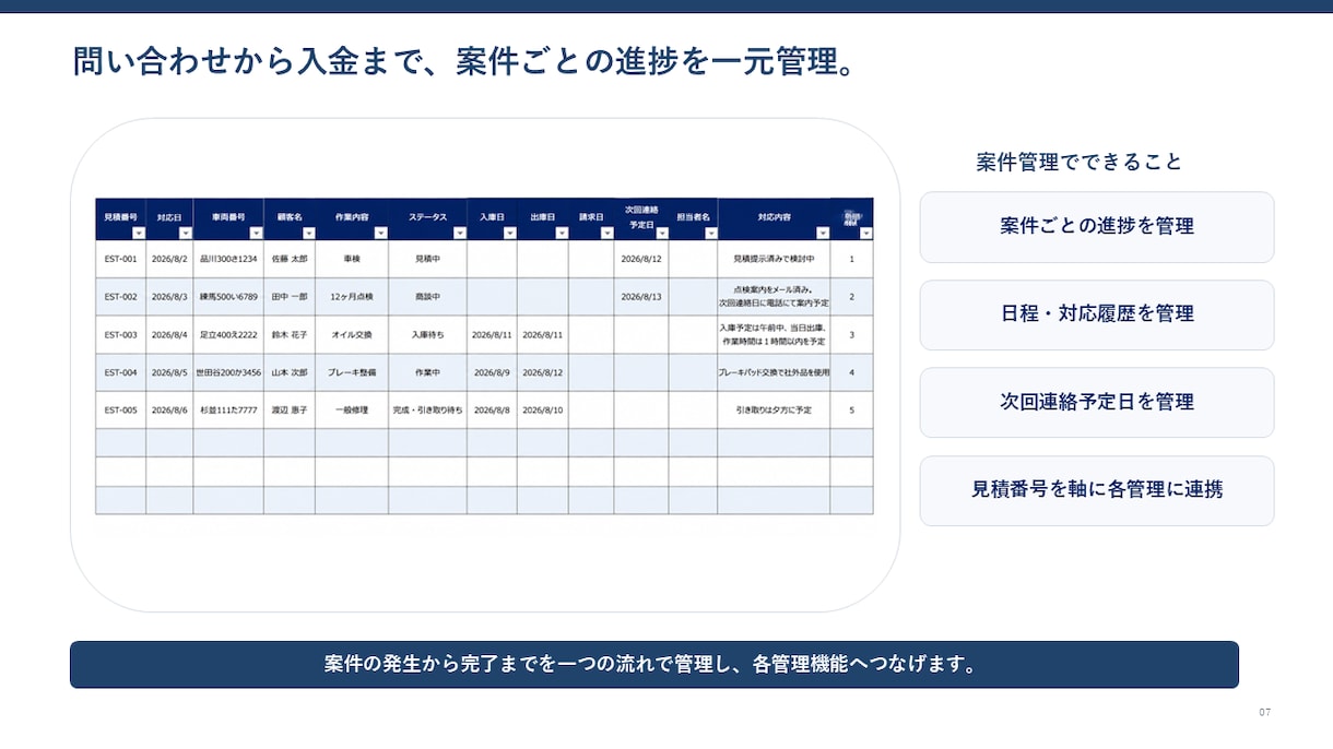 整備工場向けExcelを業務に合わせて変更します 顧客・案件・見積・請求・在庫を現場仕様に イメージ7