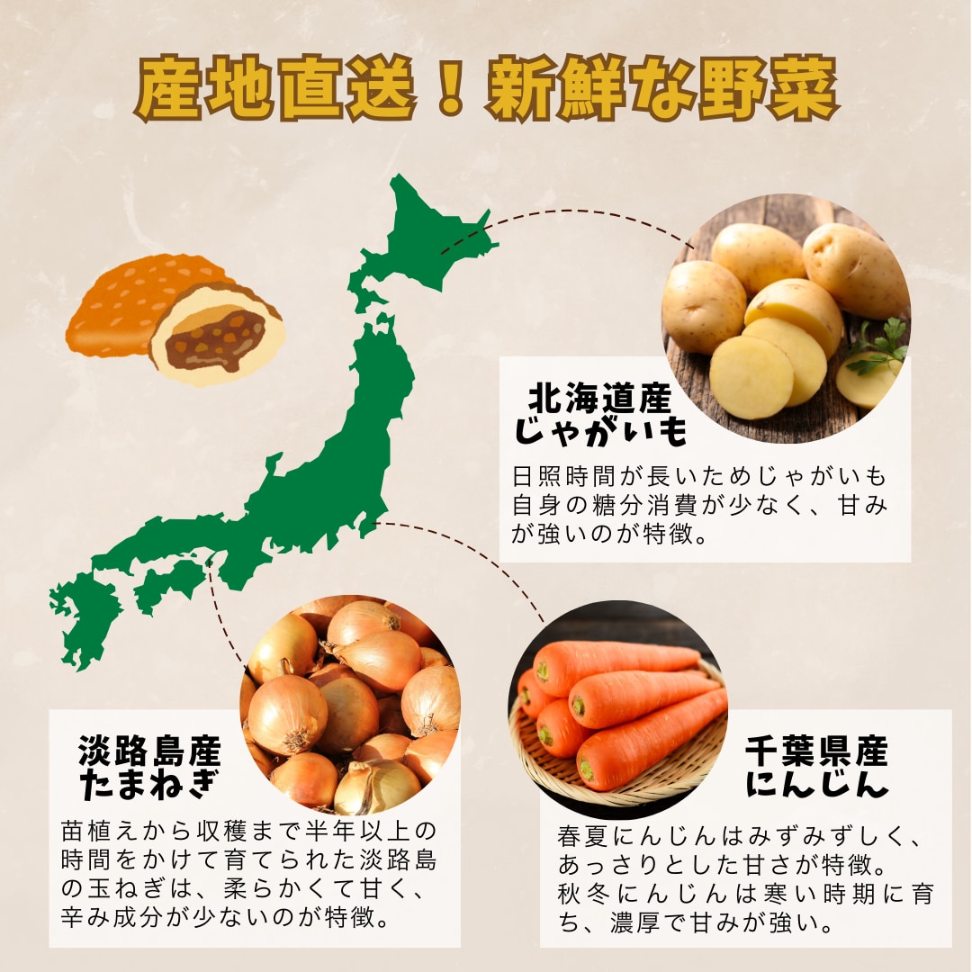 ECサイトで使える！魅力を伝える商品画像制作します 些細なこともご相談OK！商品ページ・カタログ画像・バナー制作 イメージ9