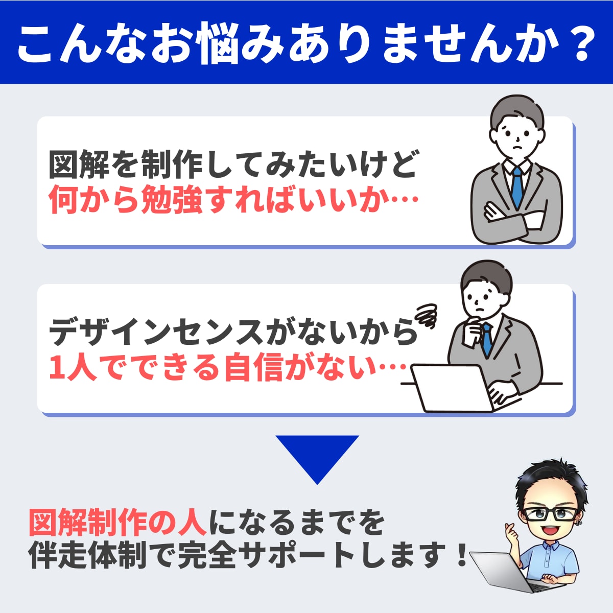 Canva初心者必見！稼ぐ図解実践講座おこないます 画面共有しながら初めての方にもわかりやすくコンサルします！ イメージ2