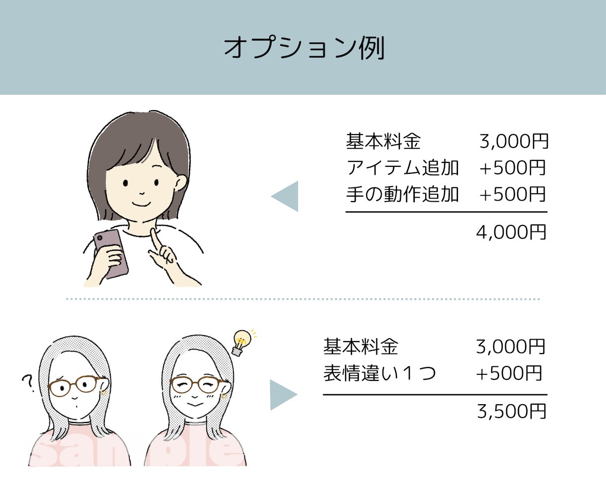 ゆるシンプルなイラストお描きします ほっこり優しいイラストで親近感UP! イメージ8