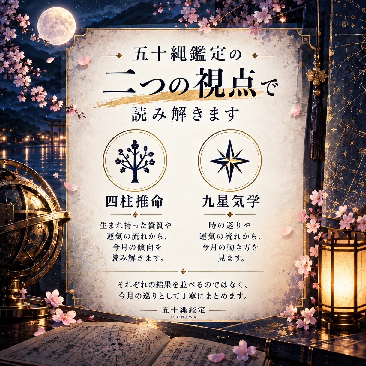 今月の運勢と過ごし方を詳しく鑑定します 今の巡りを知り、ひと月を自分らしく歩くための道しるべ イメージ3
