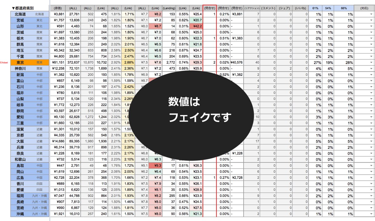 プロのコンサルタントが便利なエクセル表を作ります 《1シート5,000円〜》提案のプロがあなたの管理をサポート イメージ7