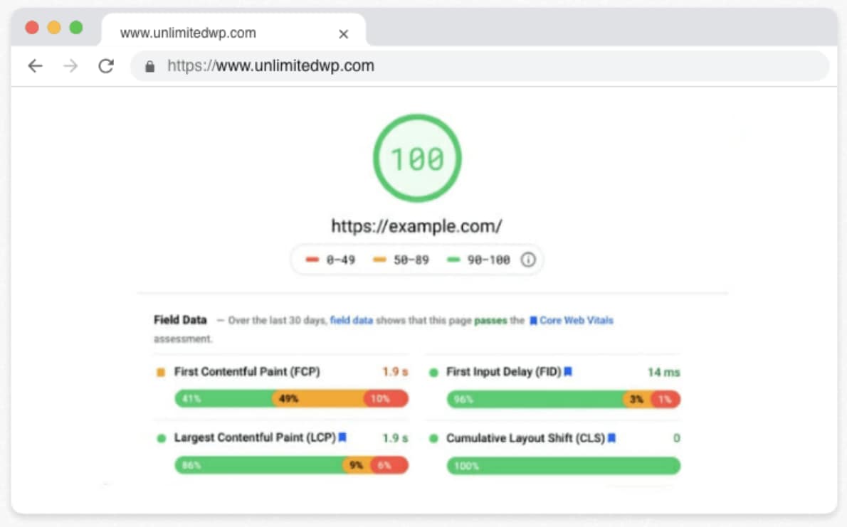 WordPressのスピード速度最適化を強化します gtmetrix、Google ページ速度の洞察のため イメージ2