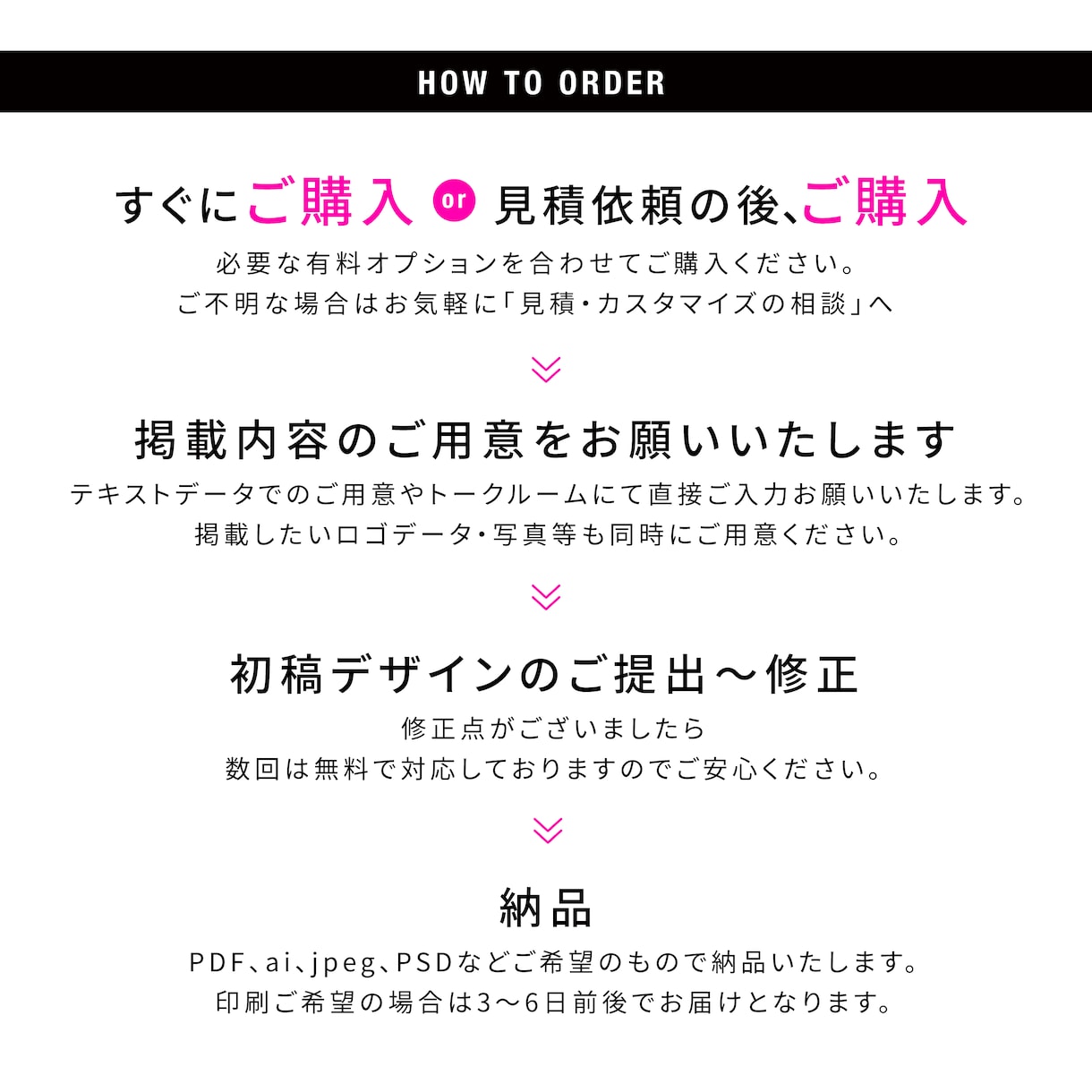 ハガキサイズ等のDM、プロがデザイン制作いたします 手に取ってもらえるDM・DH・フライヤーetc. イメージ10