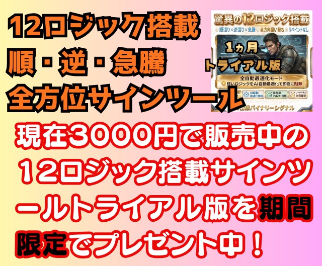 あなた専用のMT4サインツールを作成します 現役システムトレーダーが「あったら便利」を形にします！ イメージ1