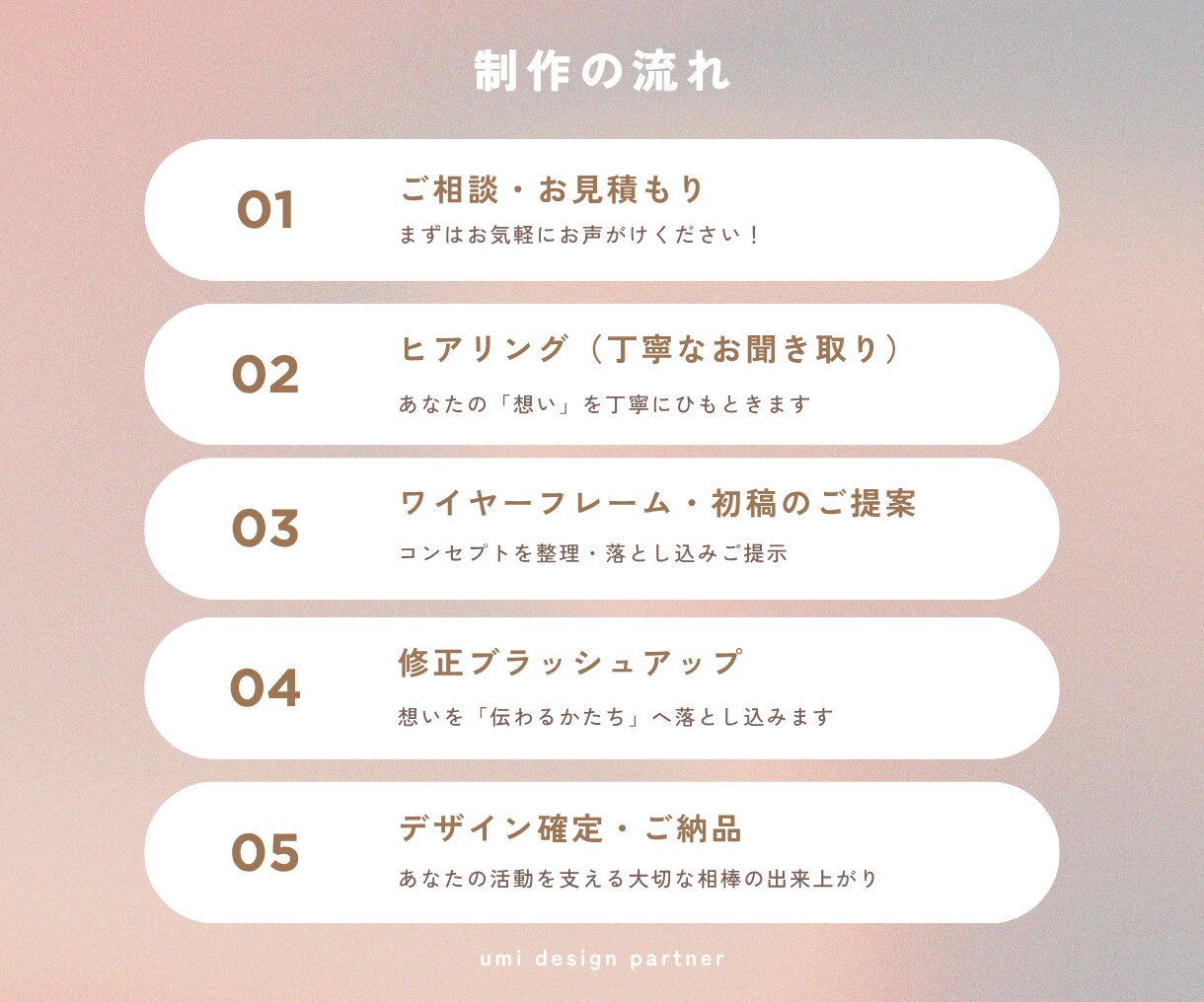 文章や構成から伴走する温かなLPデザイン作ります ターゲットの心に届く丁寧な取材／デザインのみ／Figma納品 イメージ9