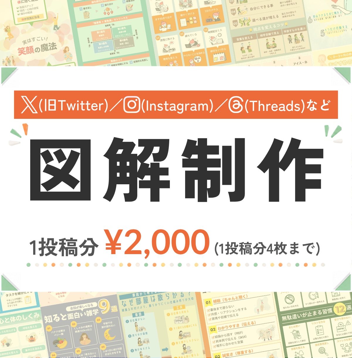 伝えたい内容を整理して、ひと目でわかる図解にします 伝えたい想いを、ひと目で伝わるX図解に！ イメージ1
