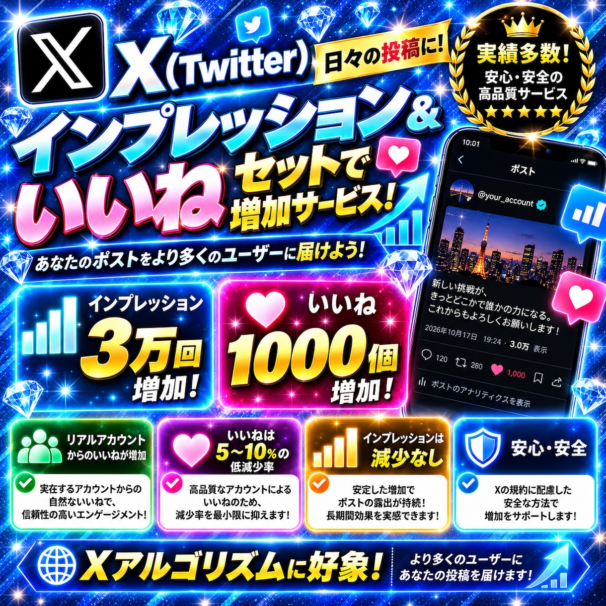 Xのインプ3万回+リアルいいね1000回増やします リアルユーザーからのいいねが増加|低減少率|SEO改善 イメージ1
