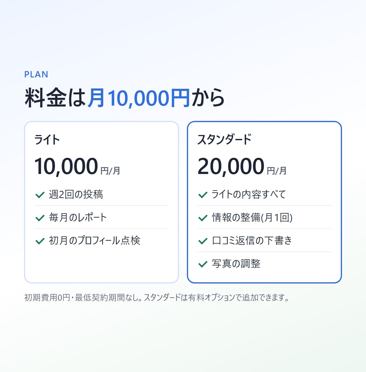 Googleマップを週2回の投稿で運用します 地域のお店向け。写真を送るだけ、毎月レポート付き イメージ2