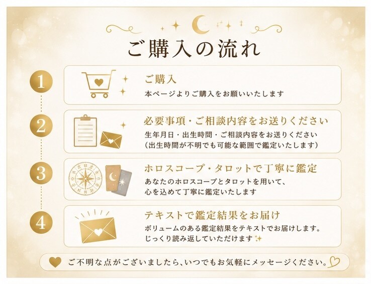 恋愛・仕事・人生の流れを読み解きます あなたの本質と今の流れを丁寧にお伝えします イメージ7