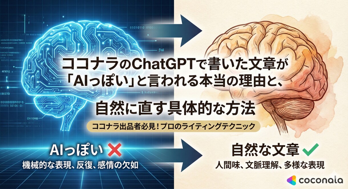 AIが書いた文章を人が書いた文章に自然修正します AIっぽい文章を、“人が書いた文章”に自然修正します イメージ1