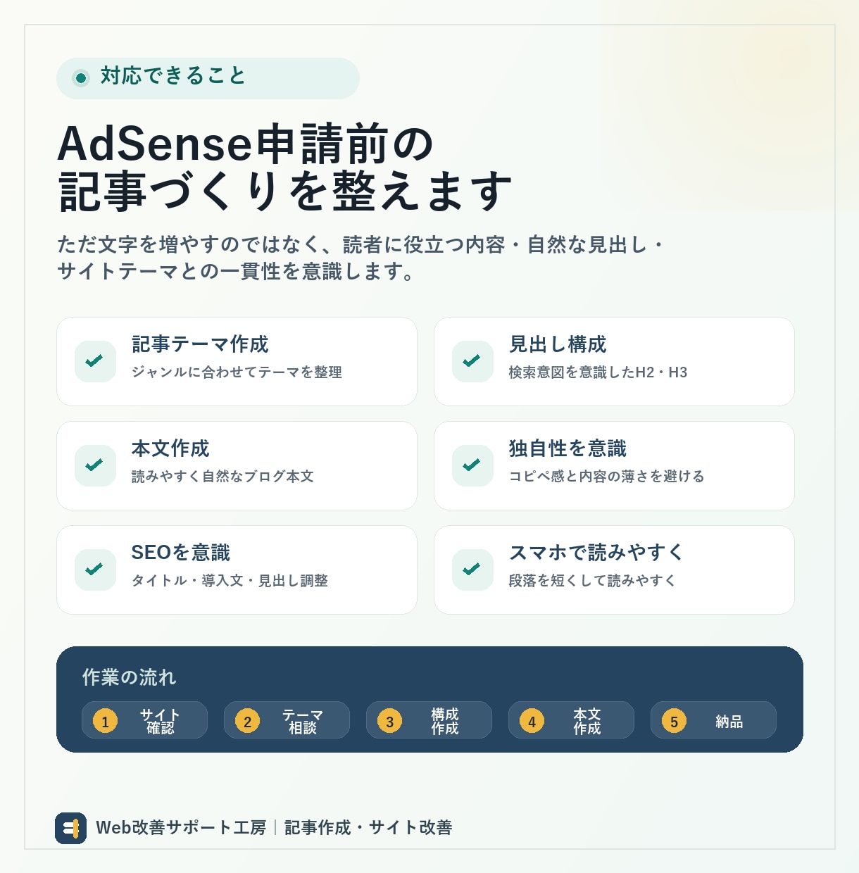AdSense審査向け記事を作成します 審査通過経験をもとに記事作成します イメージ2